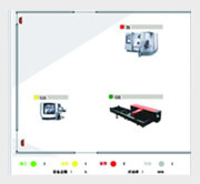 Real-time condition monitoring